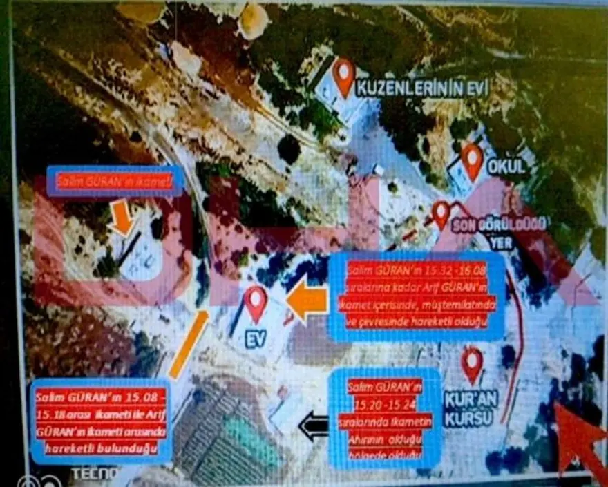 BAZ KAYITLARI ORTAYA ÇIKTI: KİM HANGİ SAATTE NEREDE? 5