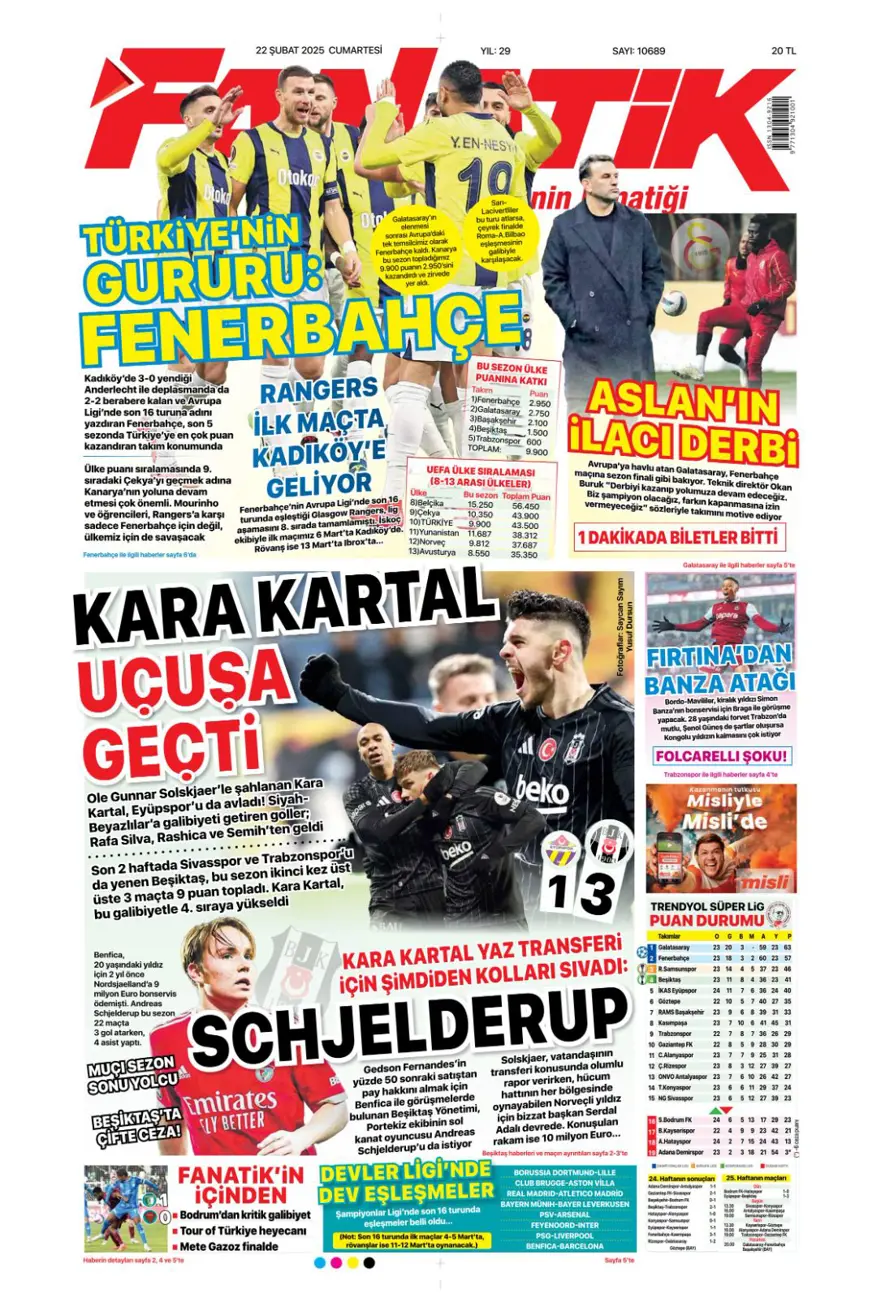 "Yolun sonu final olsun" (22 Şubat spor manşetleri) 4 "Yolun sonu final olsun" (22 Şubat spor manşetleri) 4