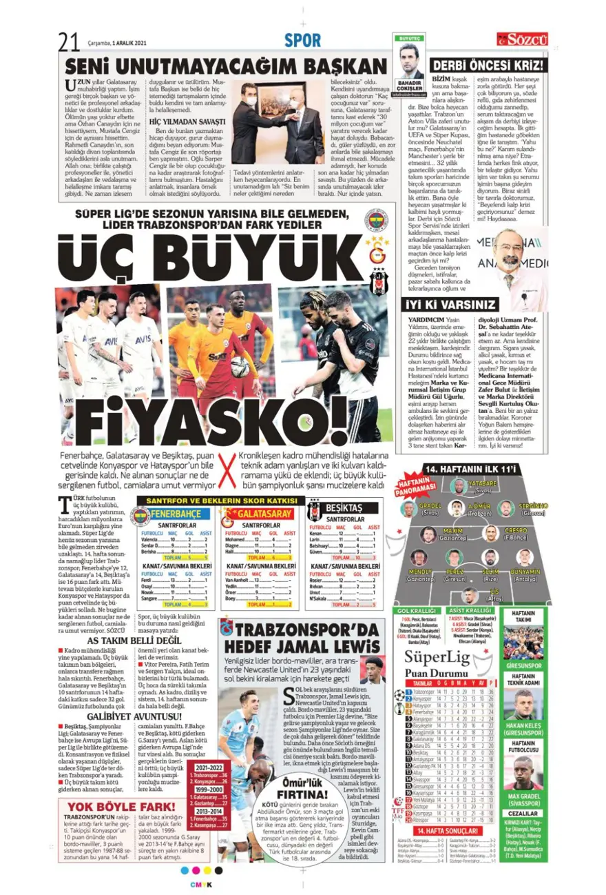 Günün spor manşetleri (1 Aralık 2021) 11