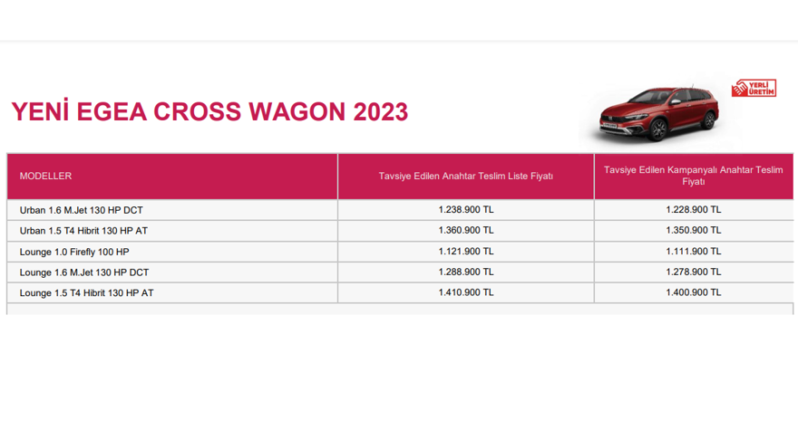 FİAT EGEA CROSS WAGON ARALIK AYI FİYAT LİSTESİ 70
