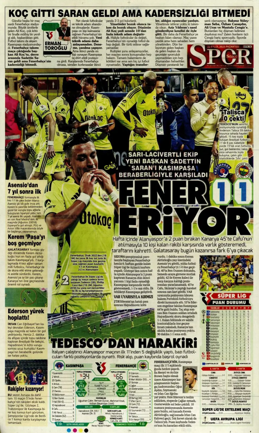 "Başkanı değişti, kaderi değişmedi" (22 Eylül spor manşetleri) 24