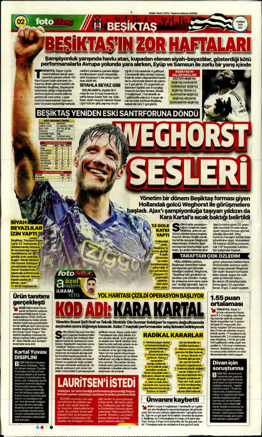 "Mertens'in yerine dünya yıldızı" (15 Nisan 2025 spor manşetleri) 4