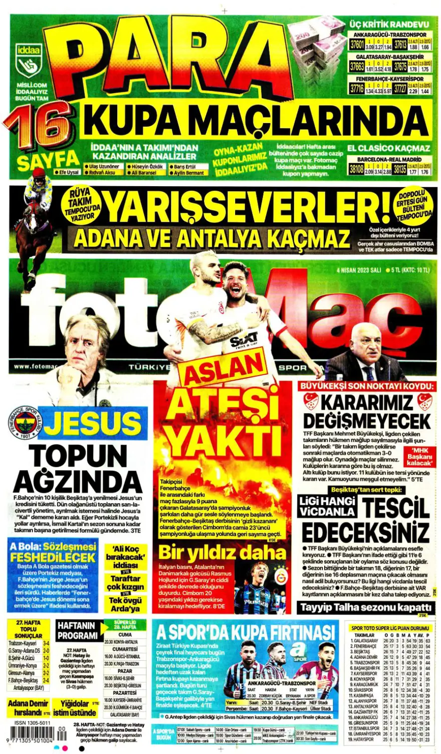 Günün spor manşetleri (4 Nisan 2023) 5 Günün spor manşetleri (4 Nisan 2023) 5