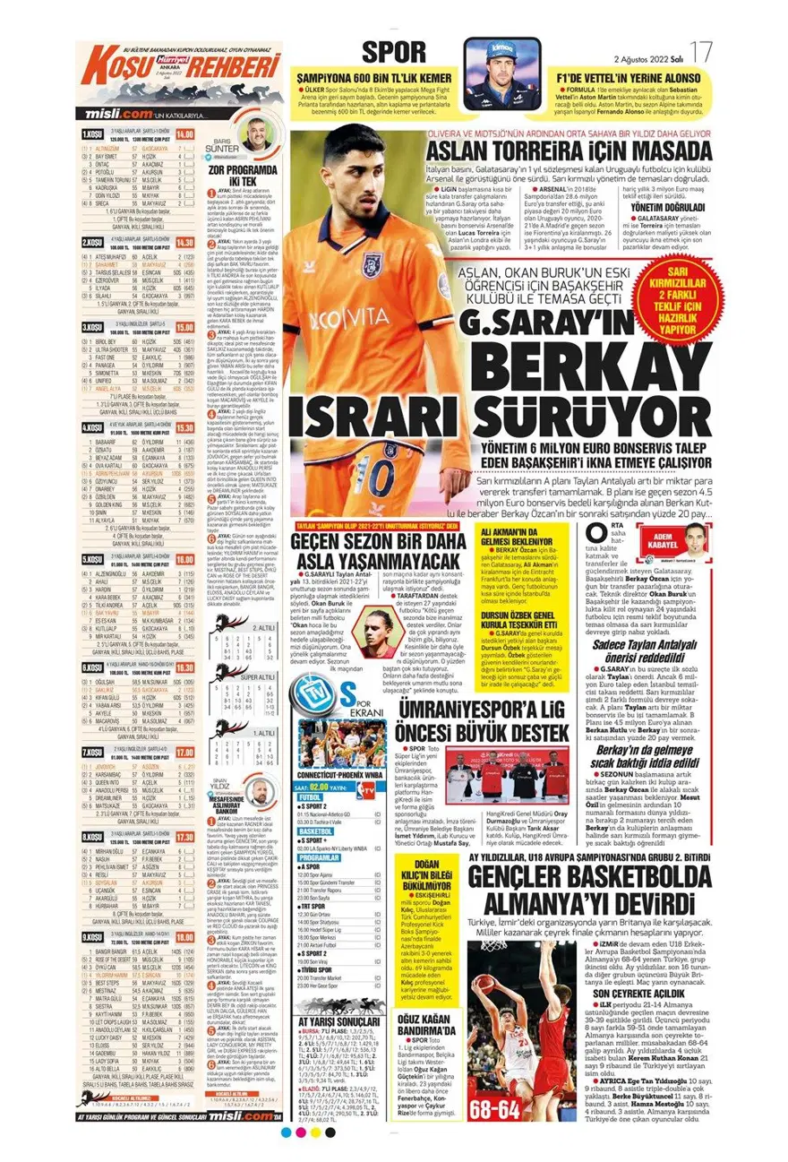 Günün spor manşetleri (2 Ağustos 2022) 28