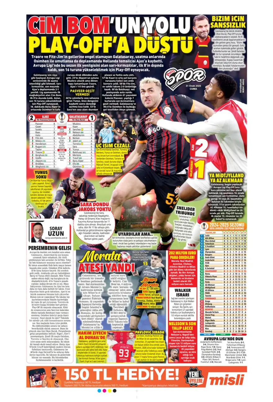 "İki play-off, bir off" (31 Ocak 2025 spor manşetleri) 24 "İki play-off, bir off" (31 Ocak 2025 spor manşetleri) 24