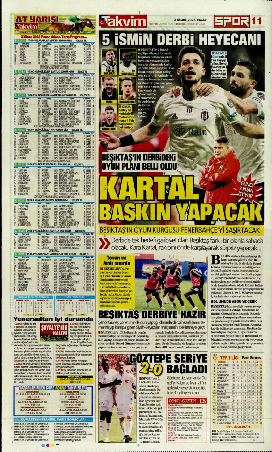 Günün spor manşetleri (2 Nisan 2023) 12