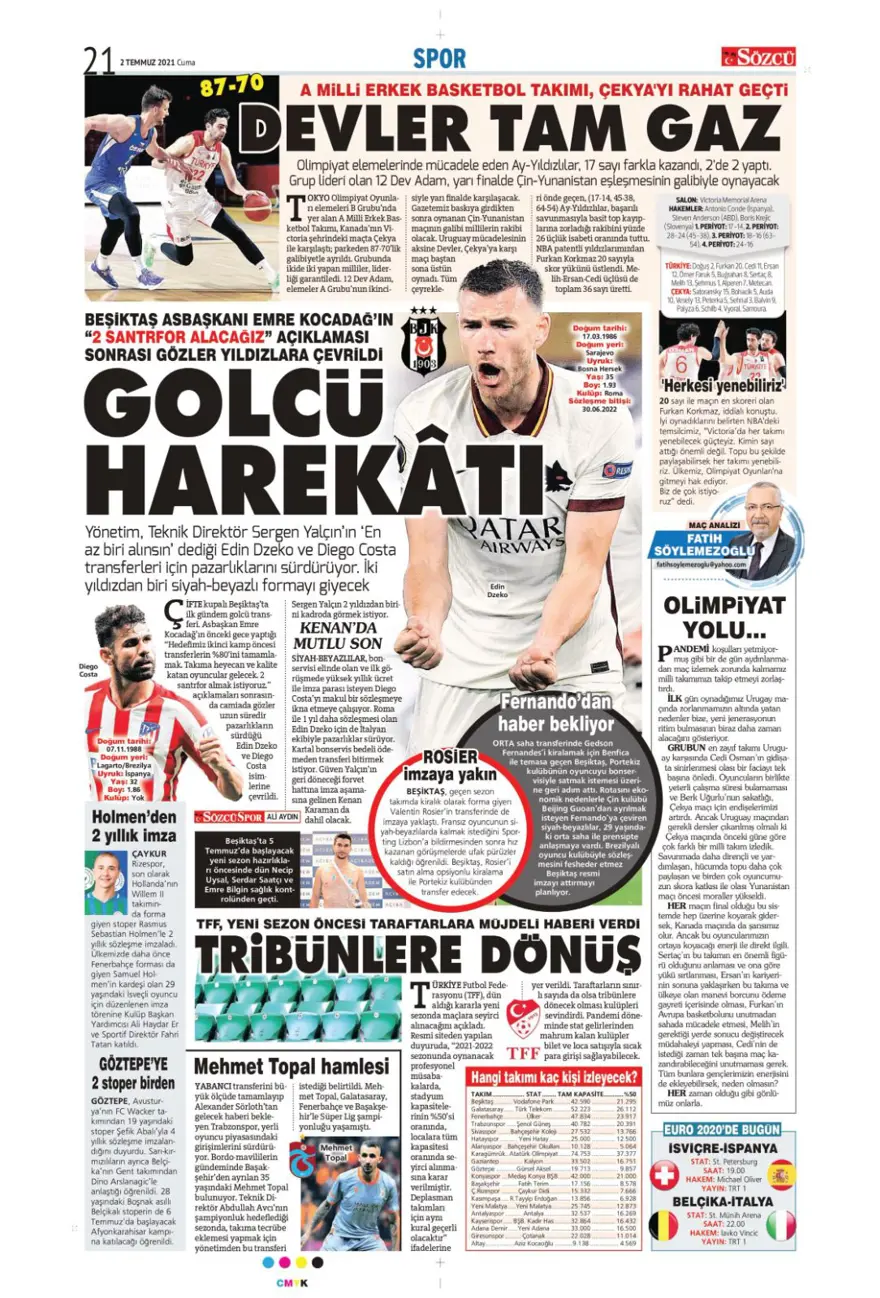 Günün spor manşetleri (2 Temmuz 2021) 10
