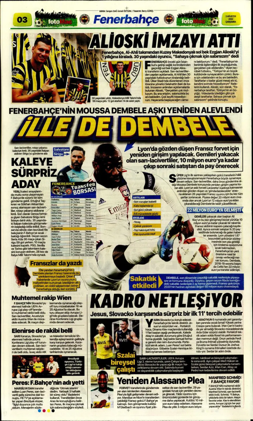 Günün spor manşetleri (3 Ağustos 2022) 