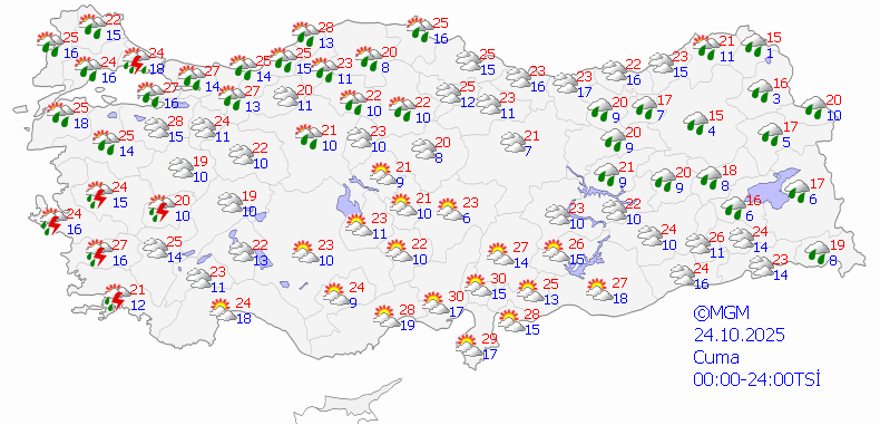 BUGÜN HAVA NASIL OLACAK? 3