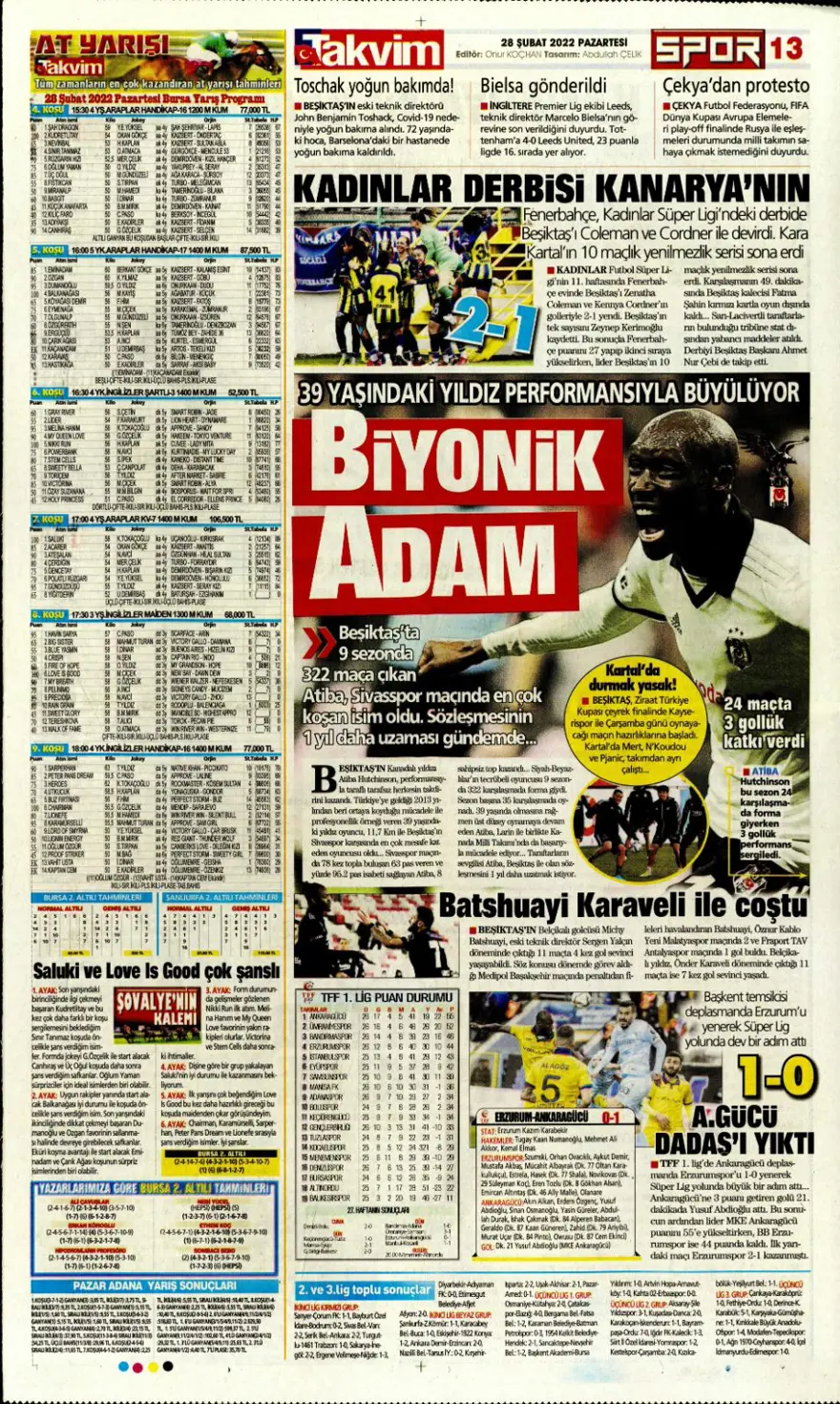 Günün spor manşetleri (28 Şubat 2022) 12