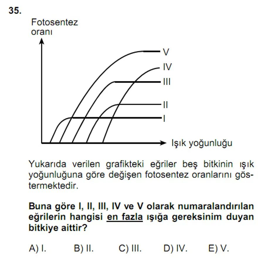 YGS Fen Bilimleri Soruları ve Yanıtları 34