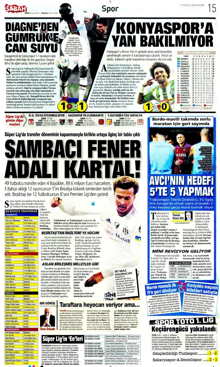 Günün spor manşetleri (11 Eylül 2022) 12