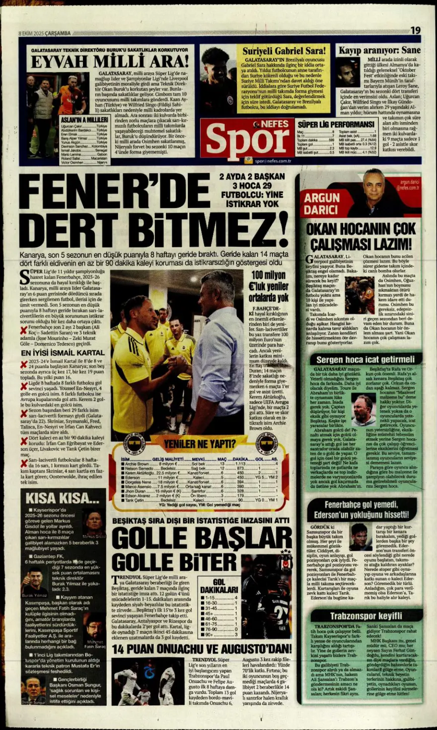 "Ne istersen o" (8 Ekim 2025 spor manşetleri) 11