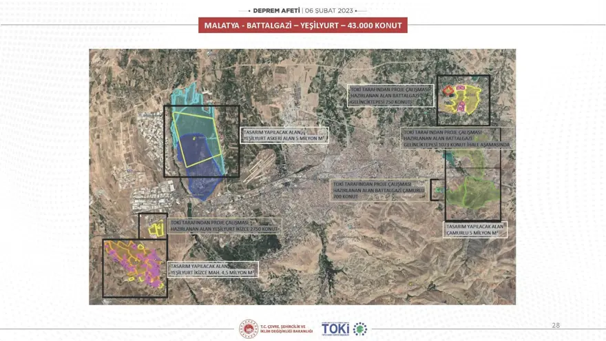 MALATYA- BATTALGAZİ-YEŞİLYURT 26