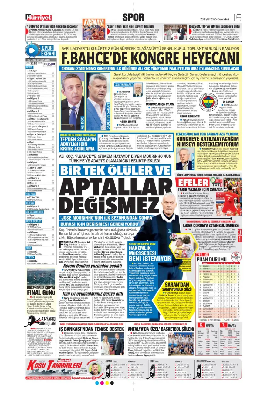 "Kartal yoğun bakımda" (20 Eylül spor manşetleri) 10