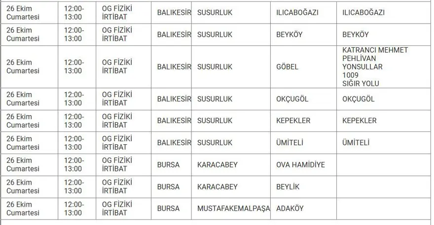 Bursa'nın 8 ilçesinde elektrik kesintisi: Bursa'da elektrikler ne zaman gelecek? 5