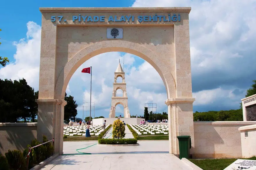 GELİBOLU YARIMADASI'NDA TARİH 40 GELİBOLU YARIMADASI'NDA TARİH 40