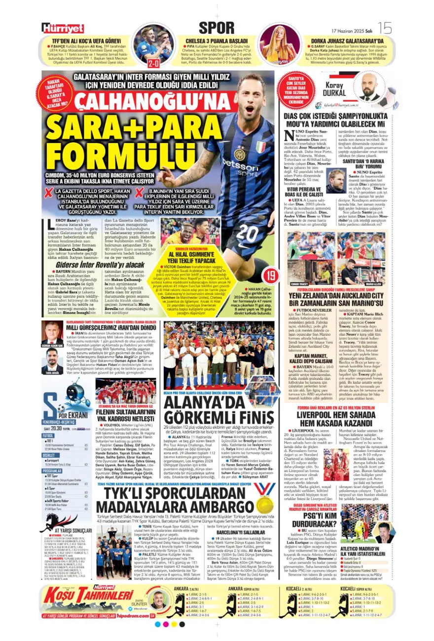 "Çalhanoğlu geri sayımı" (17 Haziran 2025 spor manşetleri) 17