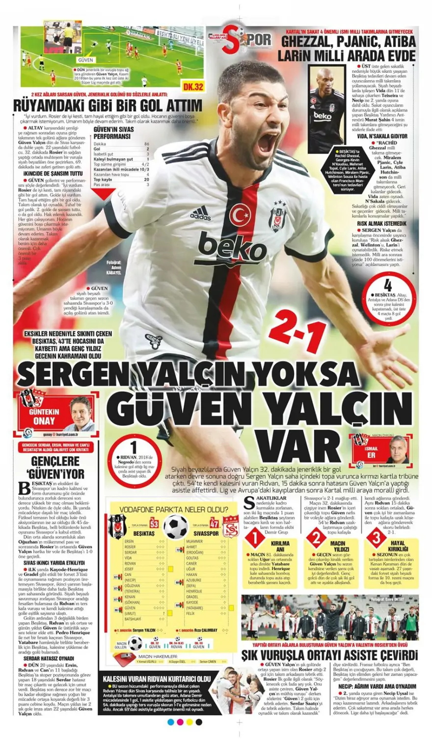 Günün spor manşetleri (03 Ekim 2021) 21