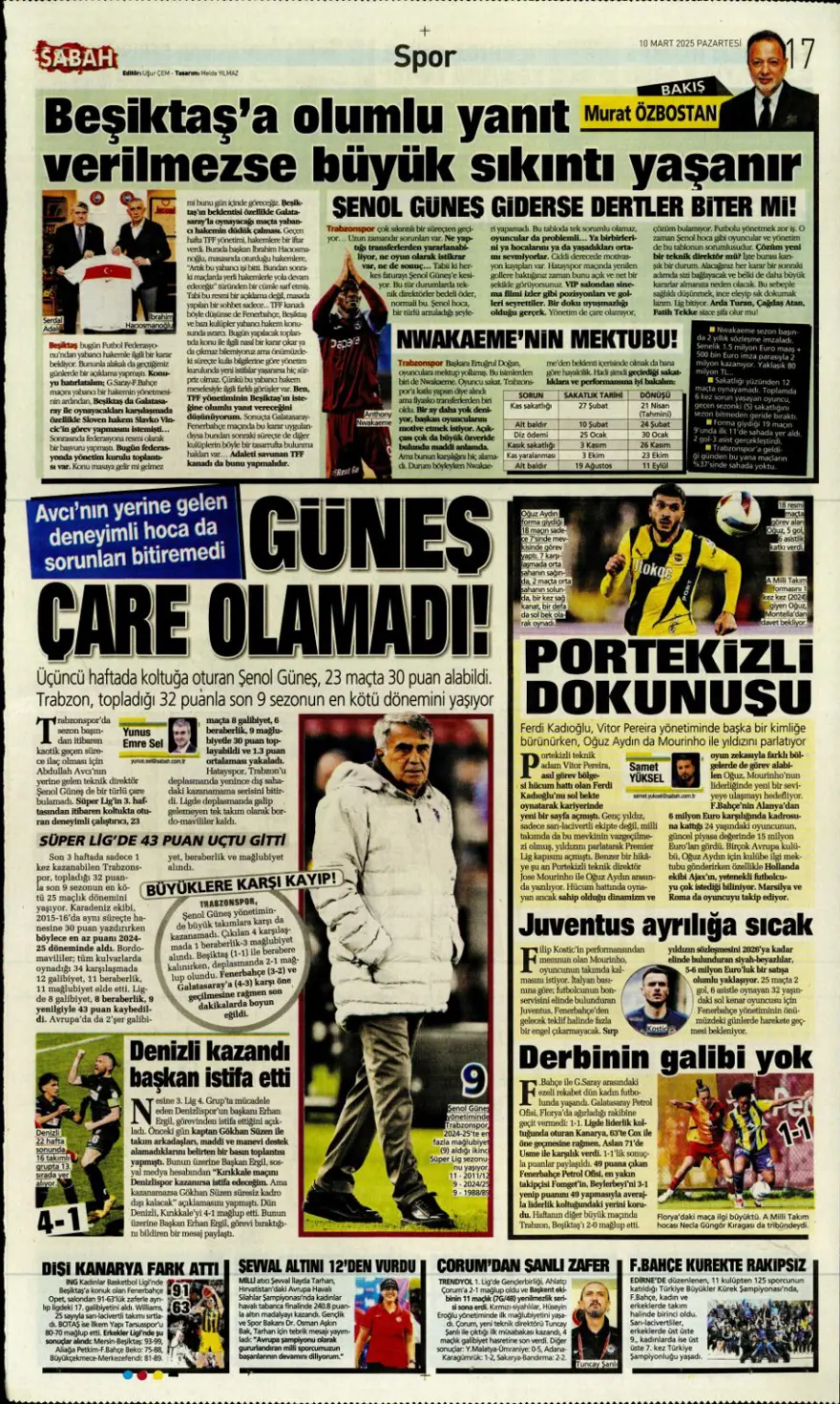 "Aslan kral kükredi" (10 Mart 2025 spor manşetleri) 6