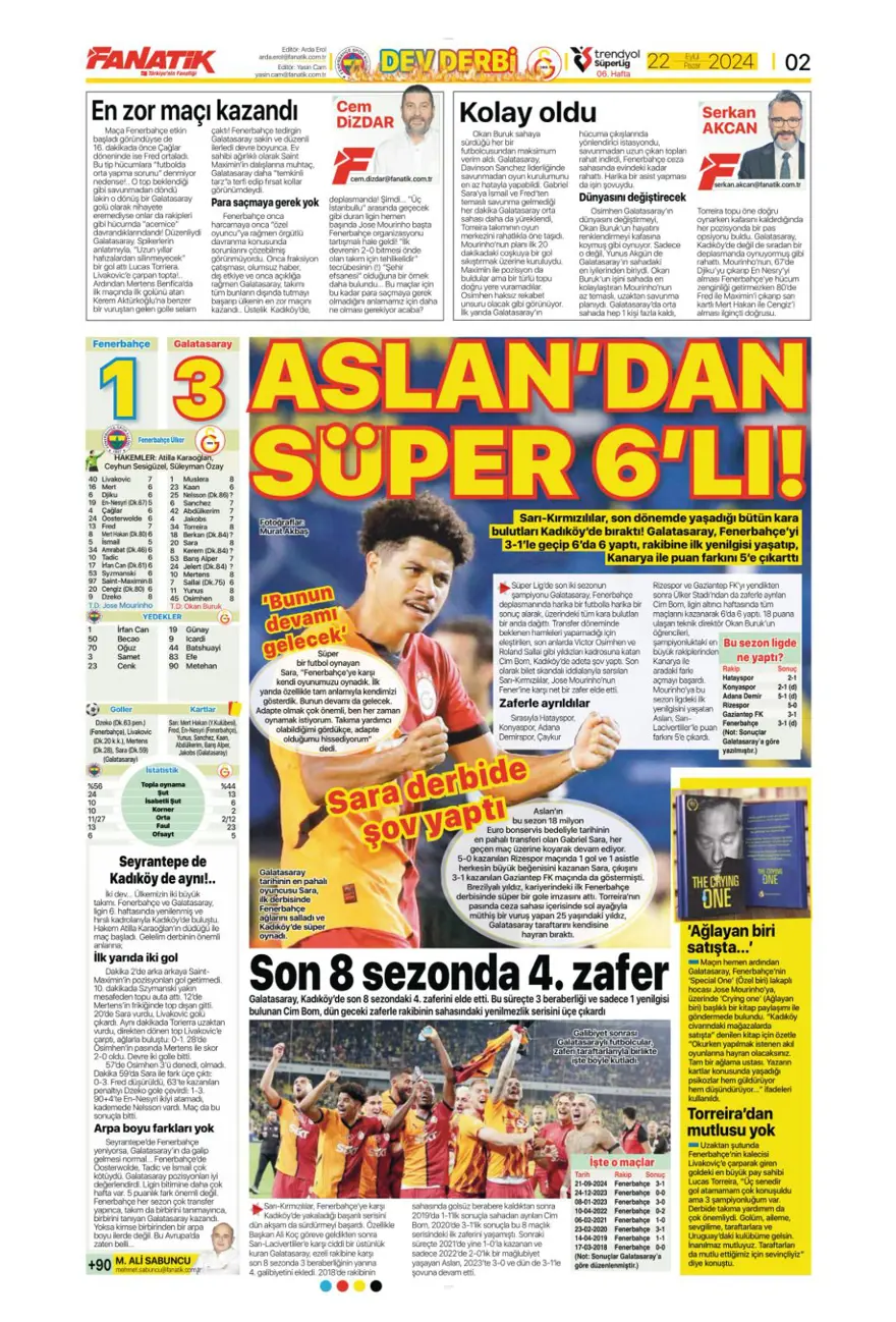 "Kadıköy Aslan'ı Galatasaray" (22 Eylül 2024 spor manşetleri) 4