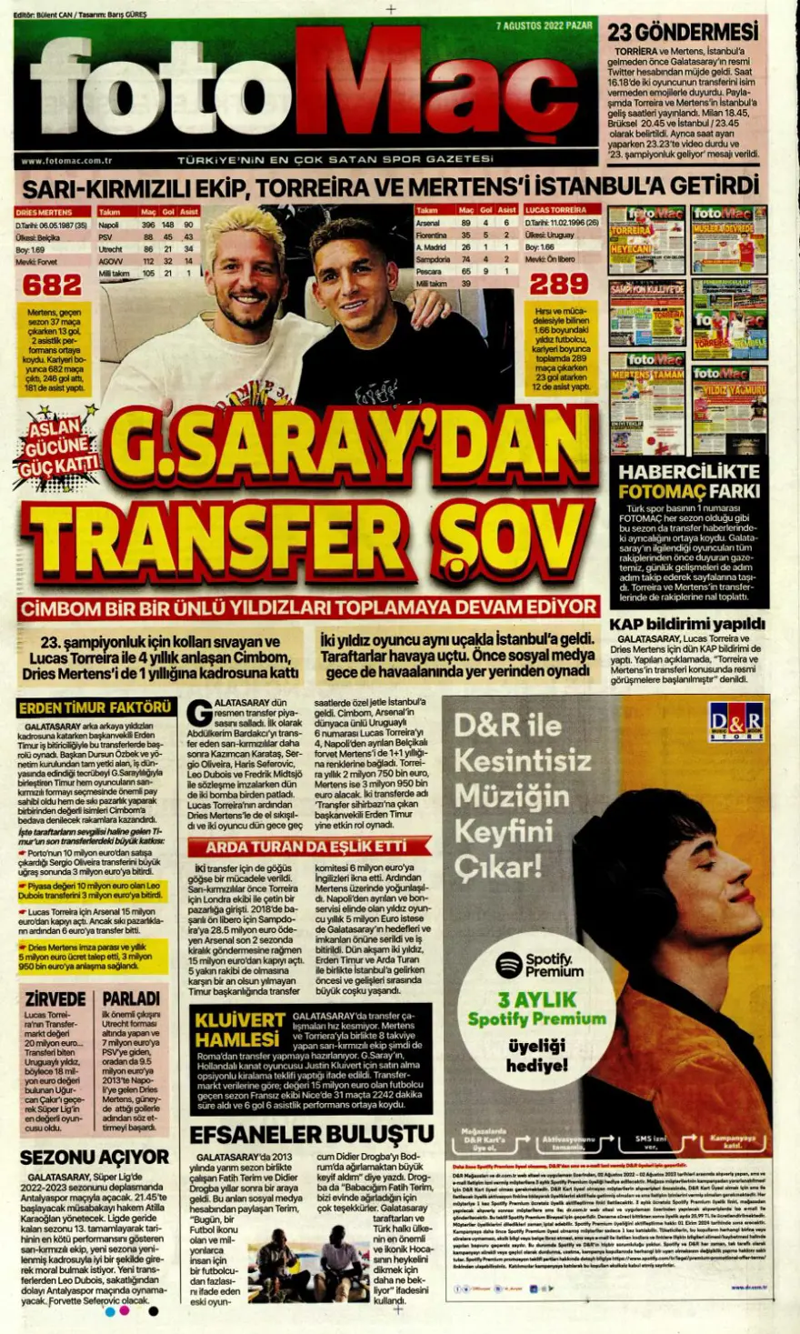 Günün spor manşetleri (7 Ağustos 2022) 12