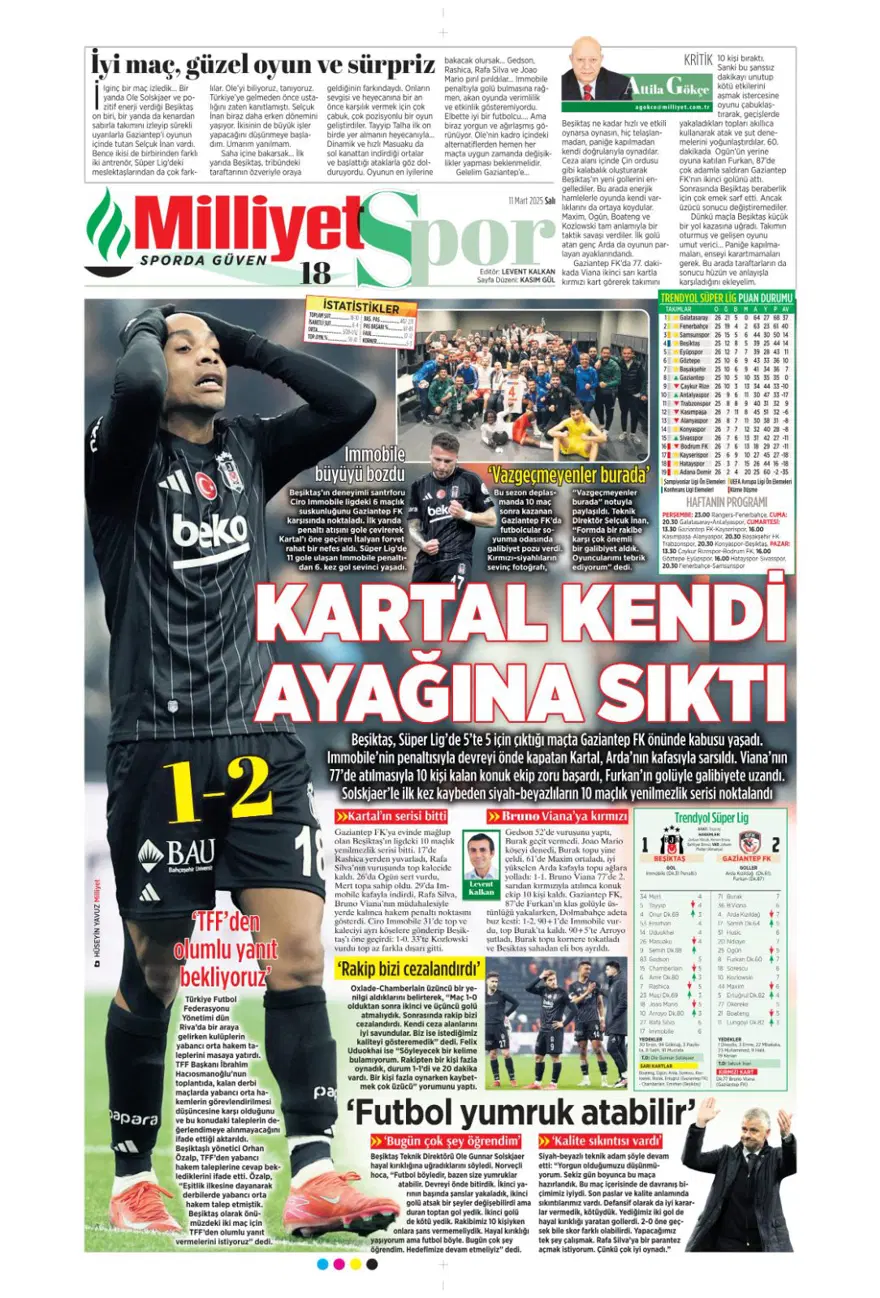 "Fener gözü kararttı" (11 Mart 2025 spor manşetleri) 4 "Fener gözü kararttı" (11 Mart 2025 spor manşetleri) 4