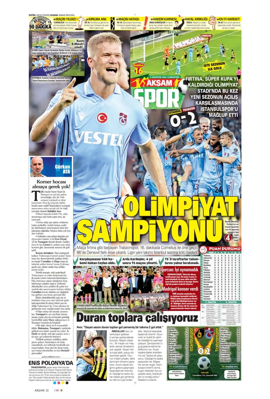 Günün spor manşetleri (6 Ağustos 2022) 2