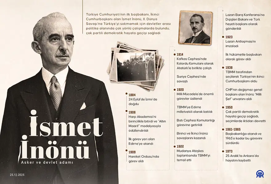 33 YIL GENEL BAŞKANLIK YAPTI 5