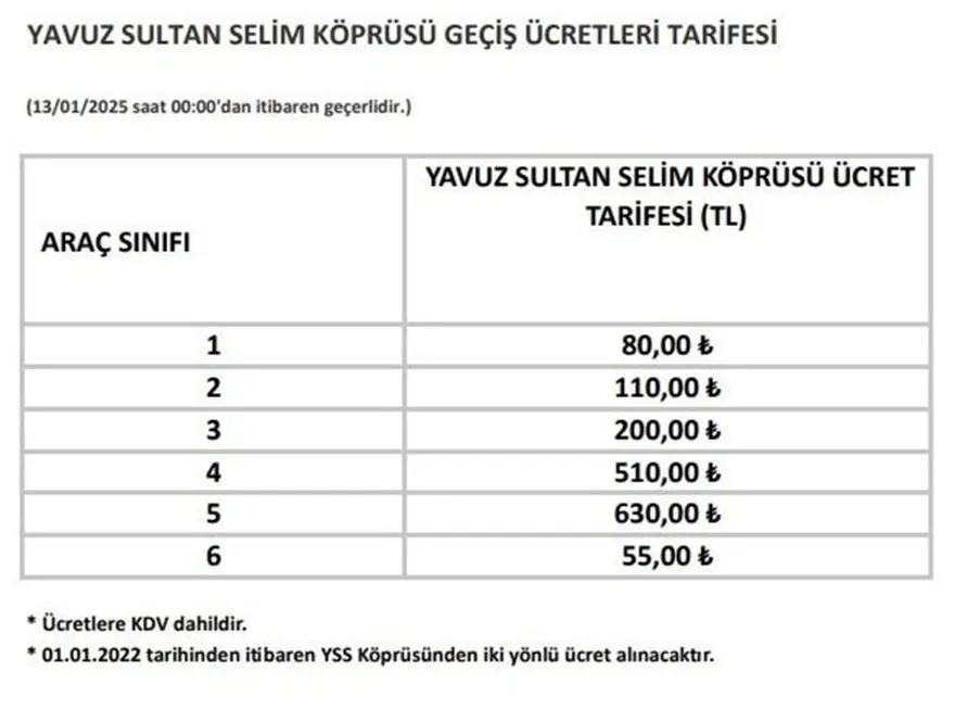 2025 YAVUZ SULTAN SELİM KÖPRÜSÜ GEÇİŞ ÜCRETİ 1