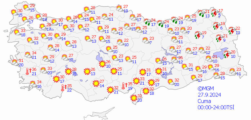 27 EYLÜL CUMA HAVA DURUMU NASIL? 17