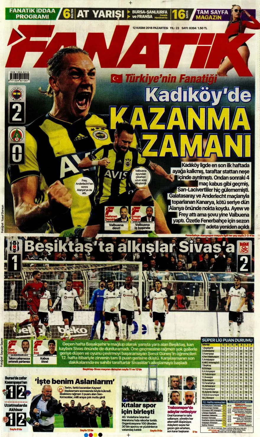 Günün spor manşetleri (12 Kasım 2018) 4