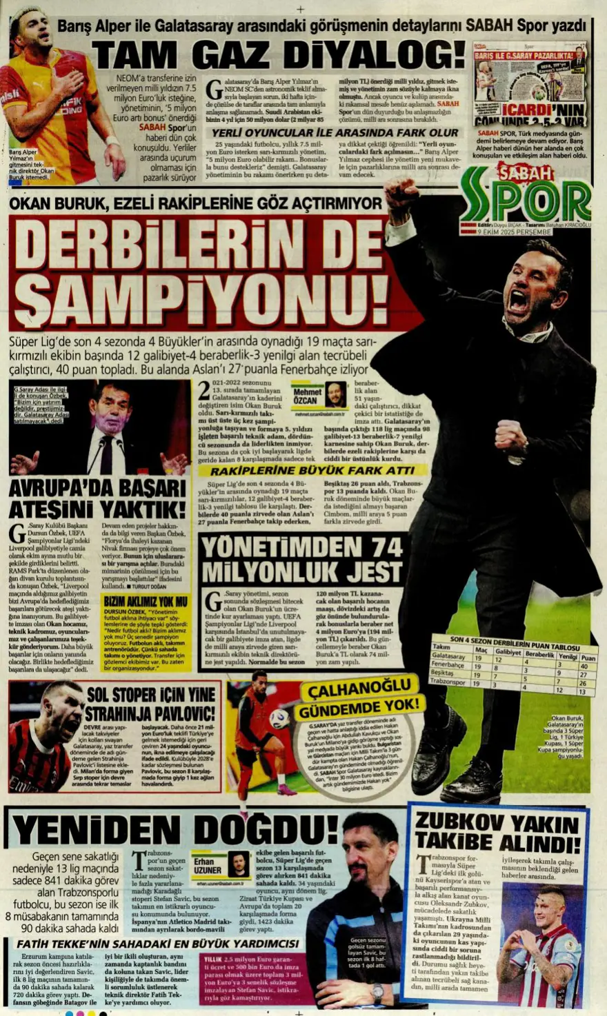 "Milano'da Hakan görüşmesi" (9 Ekim 2025 spor manşetleri) 14 "Milano'da Hakan görüşmesi" (9 Ekim 2025 spor manşetleri) 14