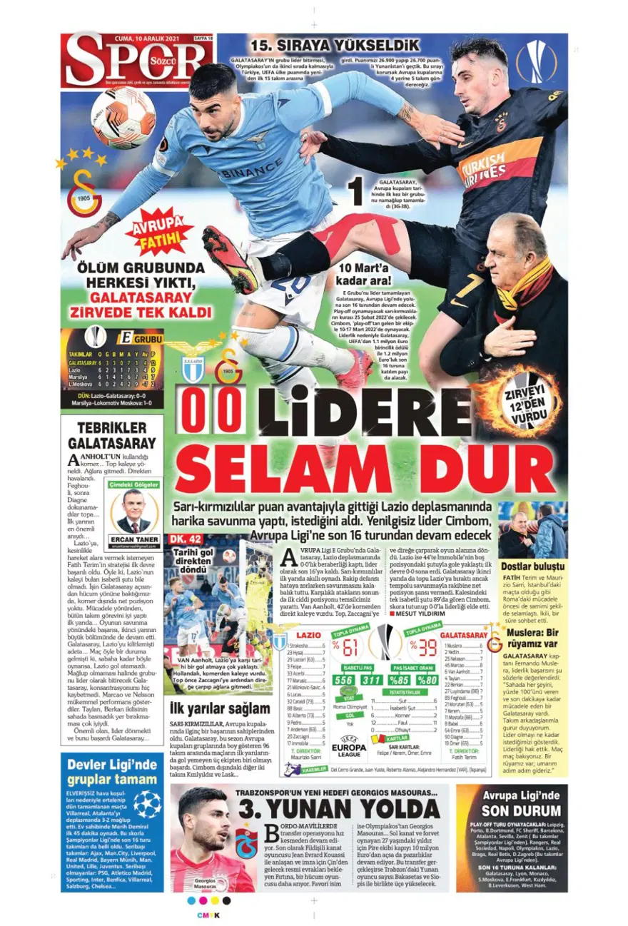 Günün spor manşetleri (10 Aralık 2021) 10
