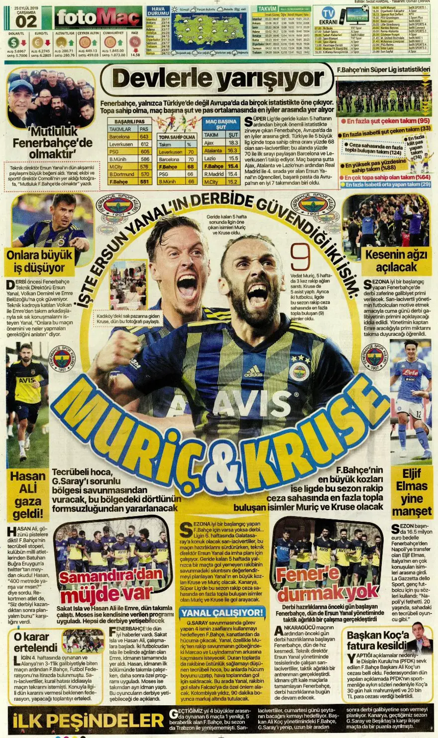Günün spor manşetleri (25 Eylül 2019) 5