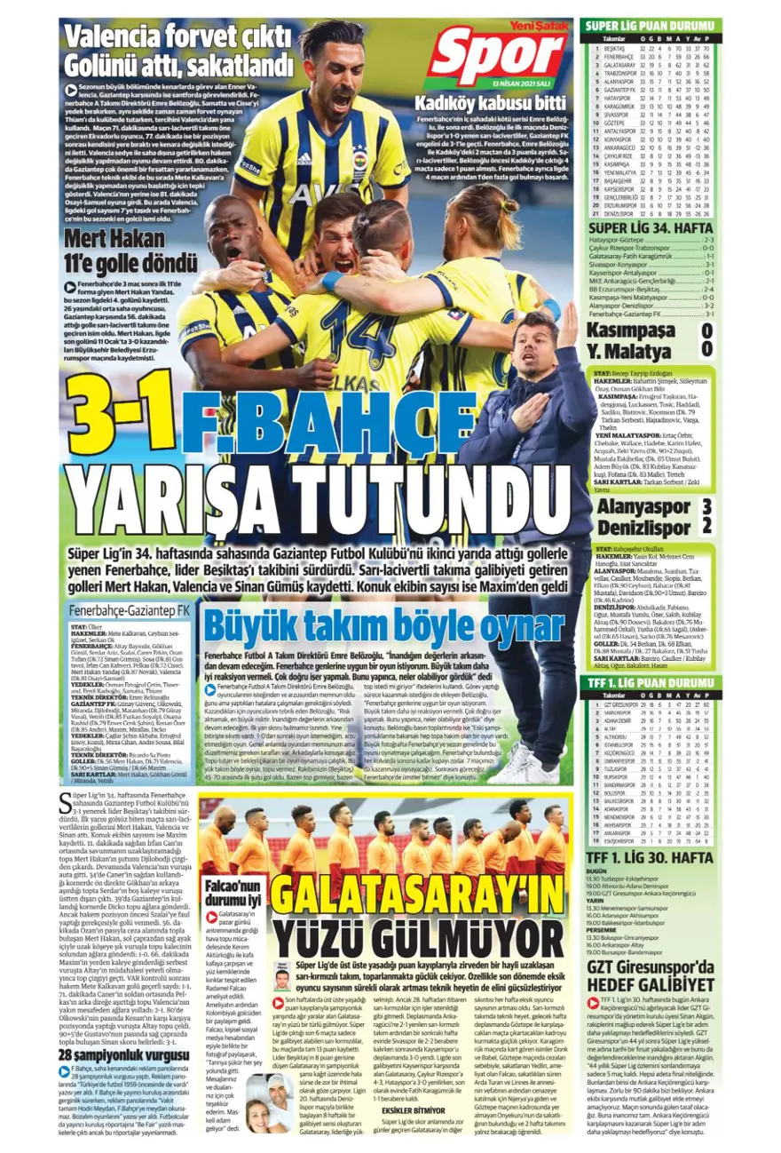 Günün spor manşetleri (13 Nisan 2021) 16