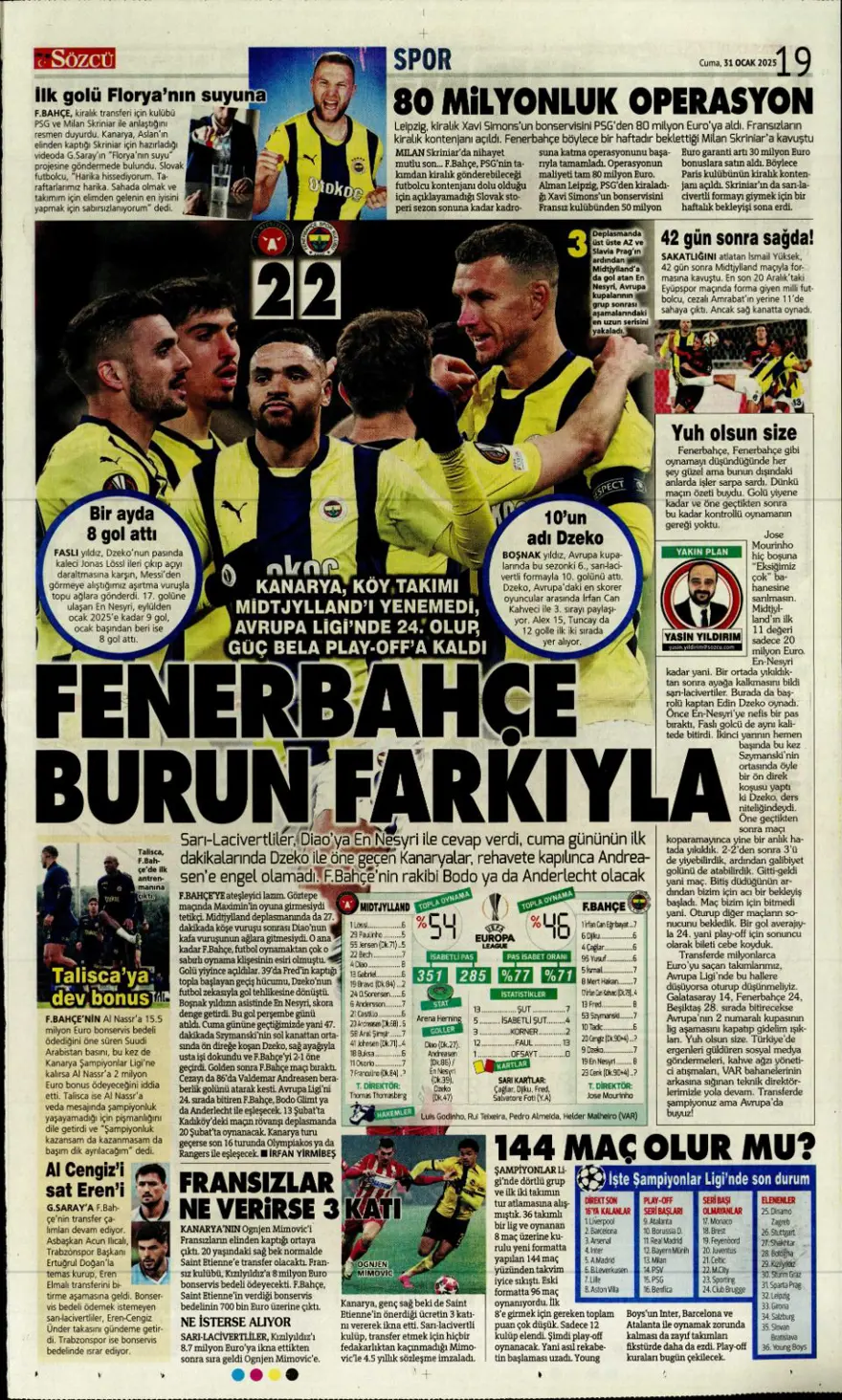 "İki play-off, bir off" (31 Ocak 2025 spor manşetleri) 31 "İki play-off, bir off" (31 Ocak 2025 spor manşetleri) 31