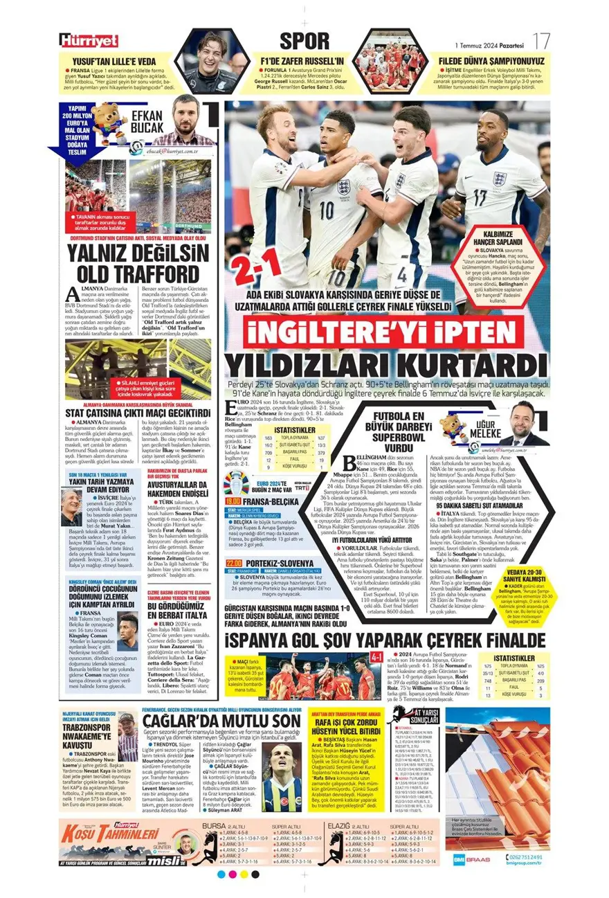 "Türkiye intikam için hevesli" (1 Temmuz 2024 spor manşetleri) 15