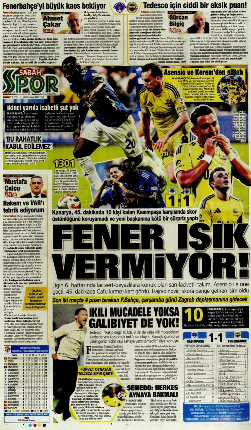 "Başkanı değişti, kaderi değişmedi" (22 Eylül spor manşetleri) 22