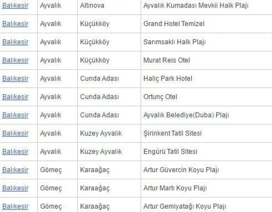 Antalya'da 'beş yıldızlı' 2 ücretsiz halk plajı açıldı 60 Antalya'da 'beş yıldızlı' 2 ücretsiz halk plajı açıldı 60