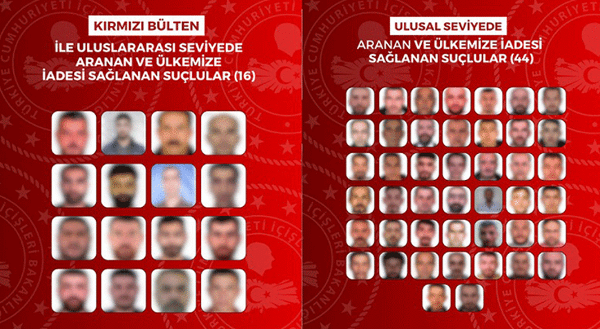SON DAKİKA: 60 suçlu Türkiye'de