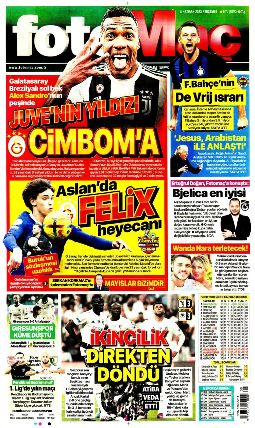 Günün spor manşetleri (8 Haziran 2023) 3