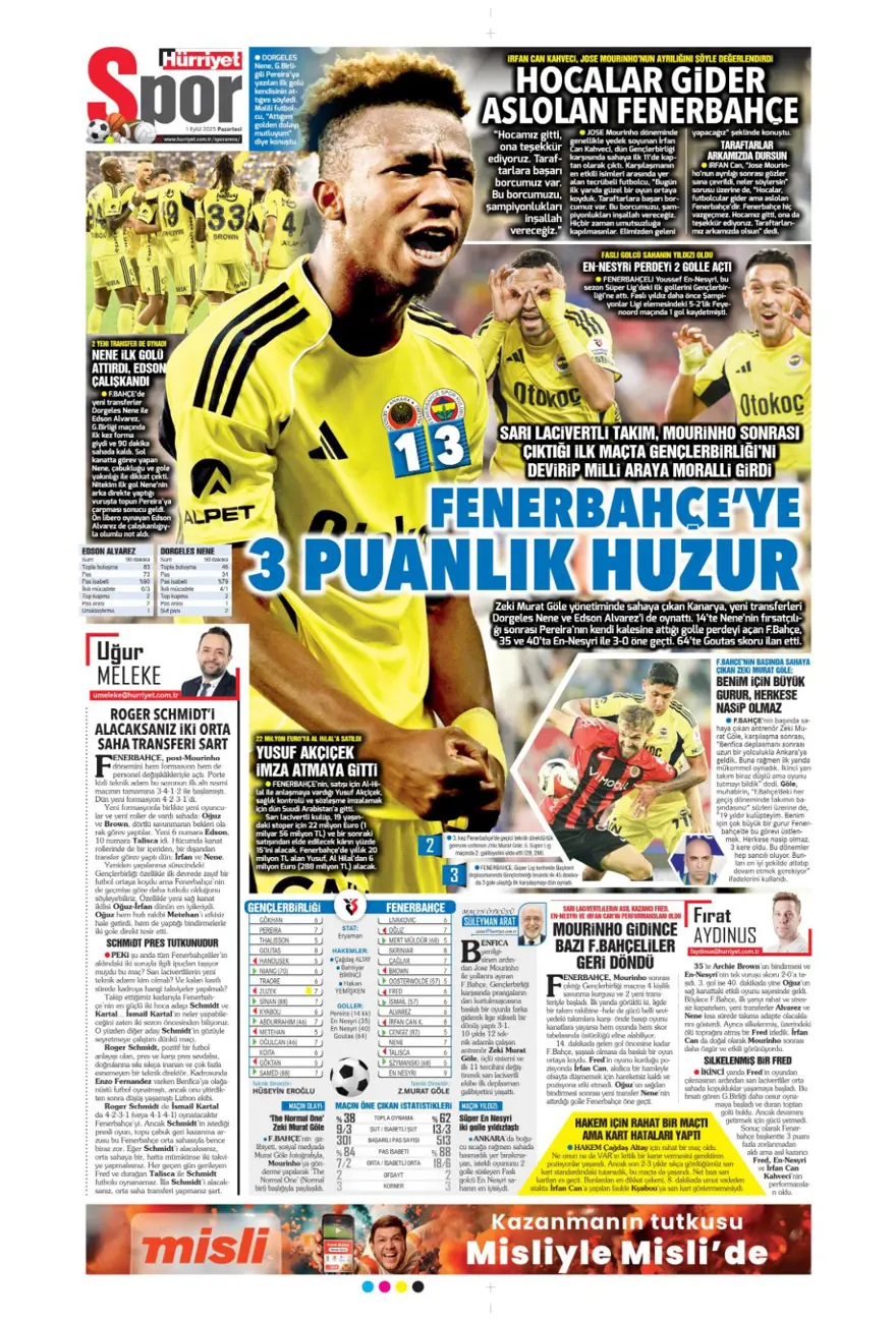 "Acıların takımı" (1 Eylül spor manşetleri) 7