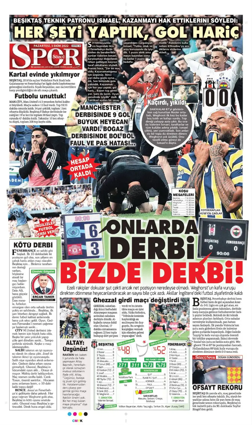 Günün spor manşetleri (3 Ekim 2022) 10