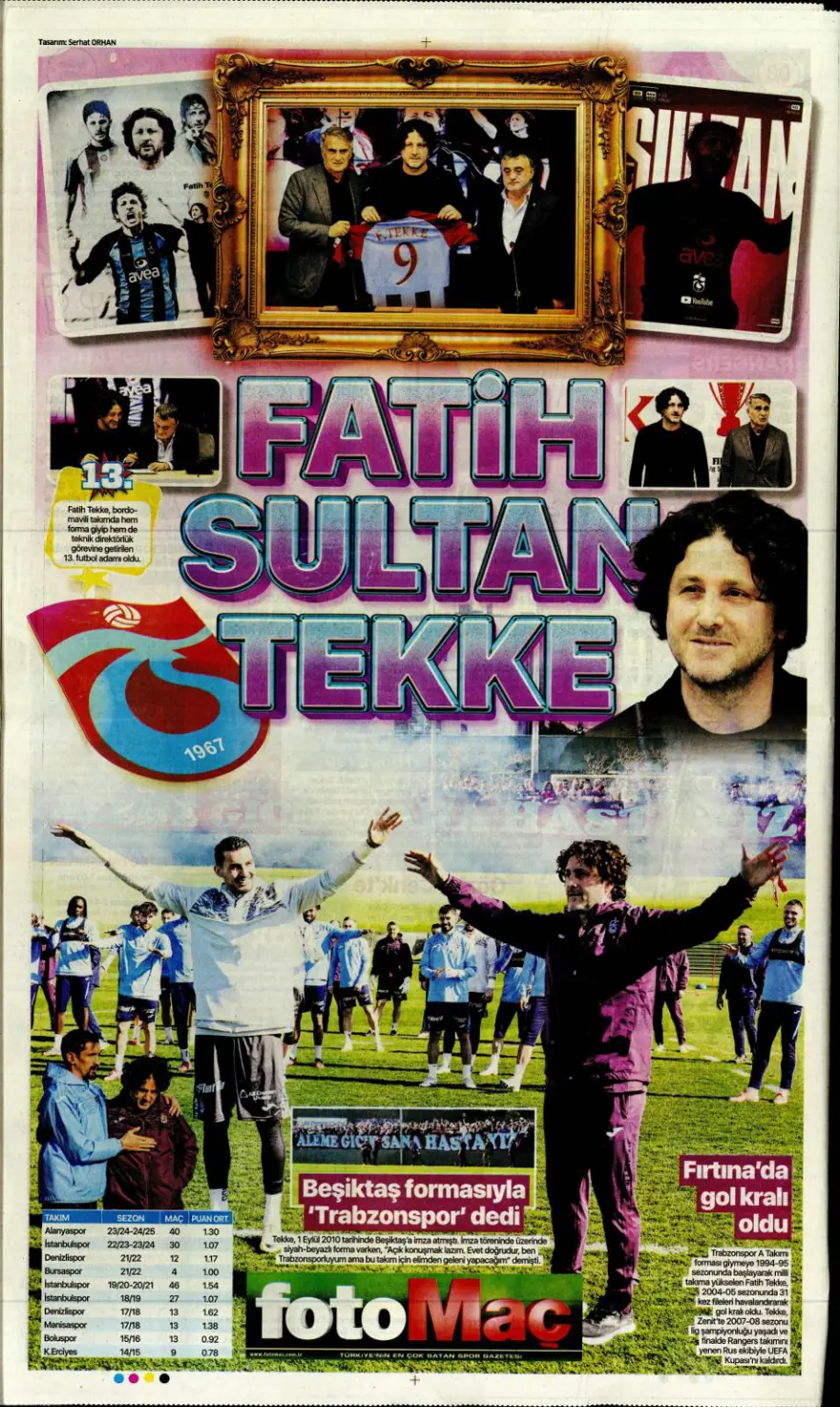 "Haydi Fener turla gel" (13 Mart 2025 spor manşetleri) 14