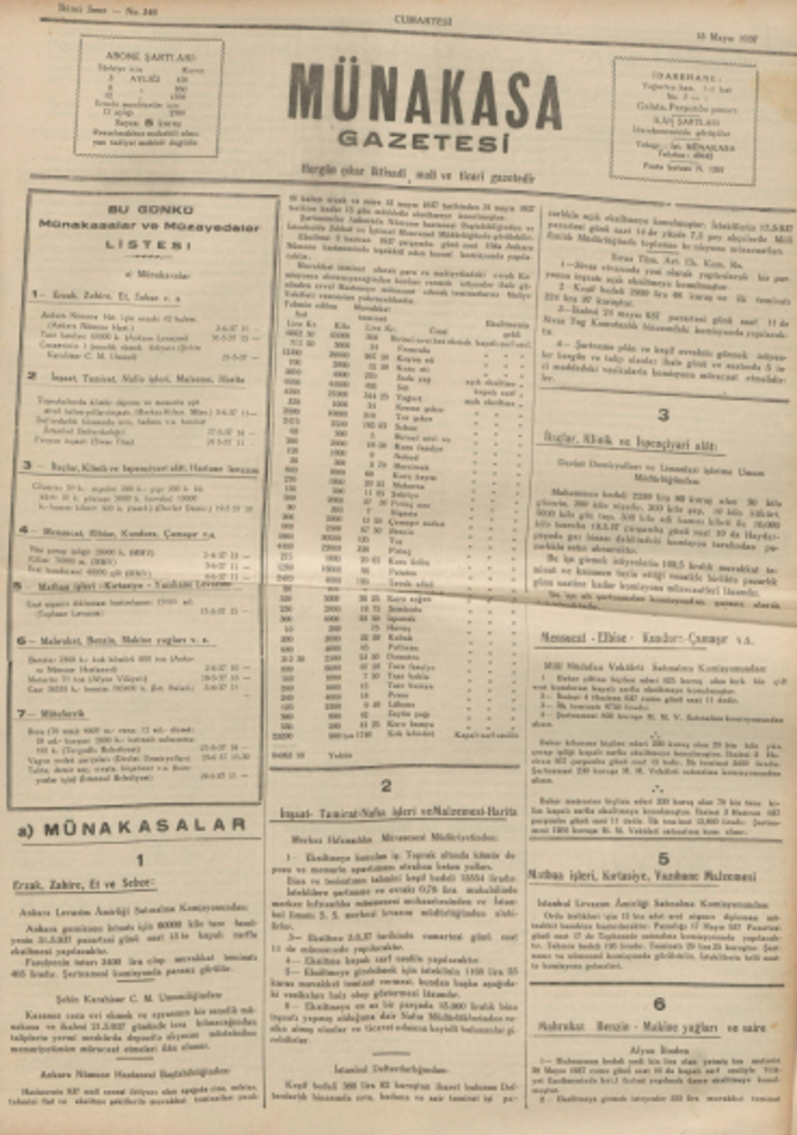 Tarihte bugünün gazete manşetleri (15 Mayıs) 4