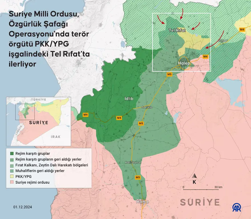 Suriye'de çatışmalar: Rus uçakları muhalifleri bombalıyor | Suriye Milli Ordusu Tel Rifat'a girdi 