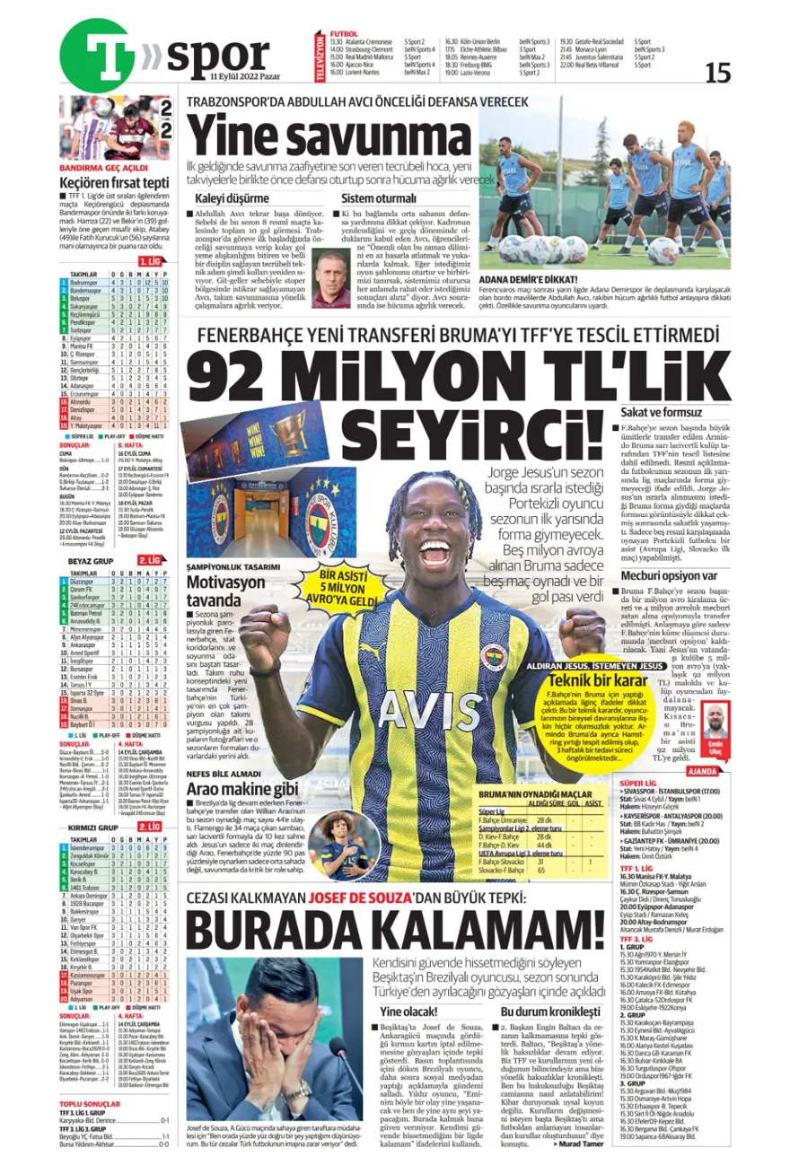 Günün spor manşetleri (11 Eylül 2022) 17