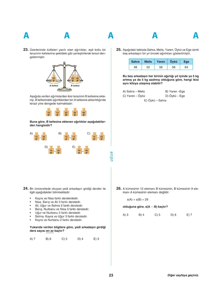 Uğur Okulları YKS - TYT deneme sınavı 22
