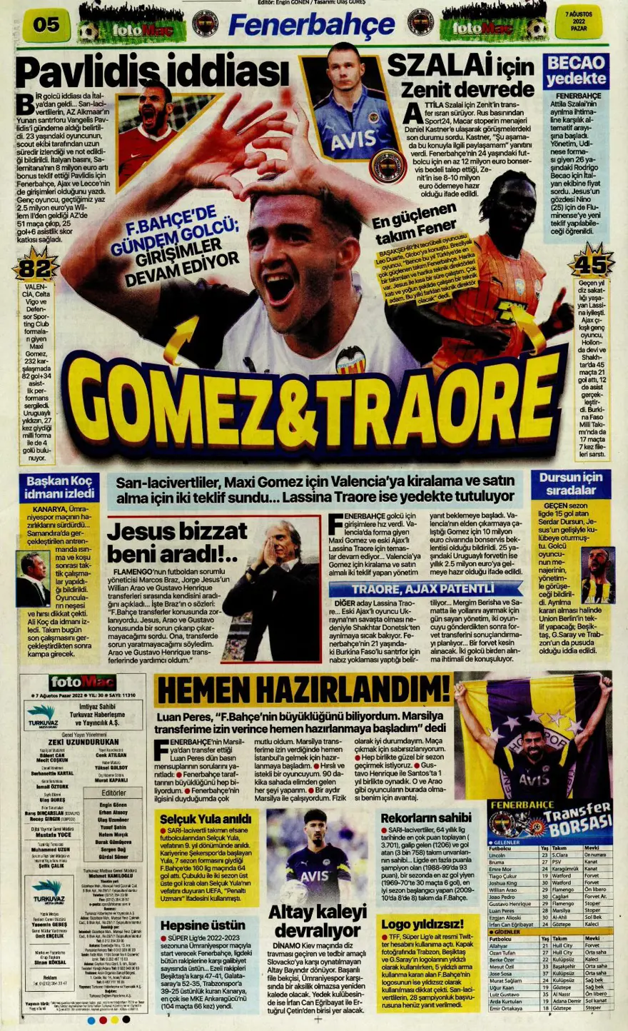 Günün spor manşetleri (7 Ağustos 2022) 9